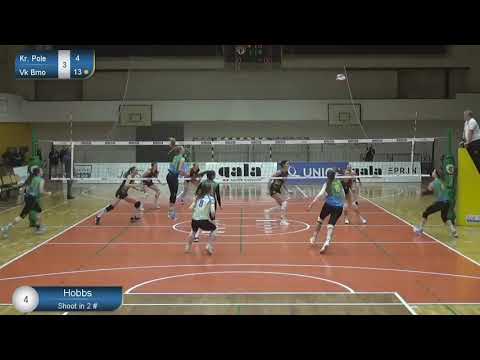 Kelsi Hobbs VK KP Brno 2020-2021 Volleyball Season Highlights