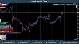 Rynki na poziomie - 2025-01-16