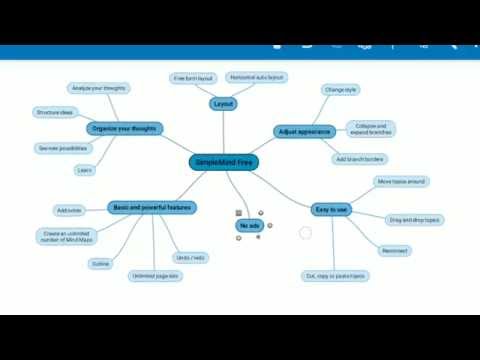 SimpleMind Lite - Mind Mapping Video