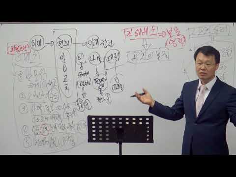 [목요성경공부] 요한계시록 2장(1~11절) : 일곱 교회 (①에베소 교회 ②서머나 교회)