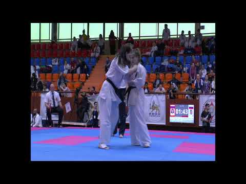 Kristina Golovanova (Russia)-Antonina Ismailova (Russia)