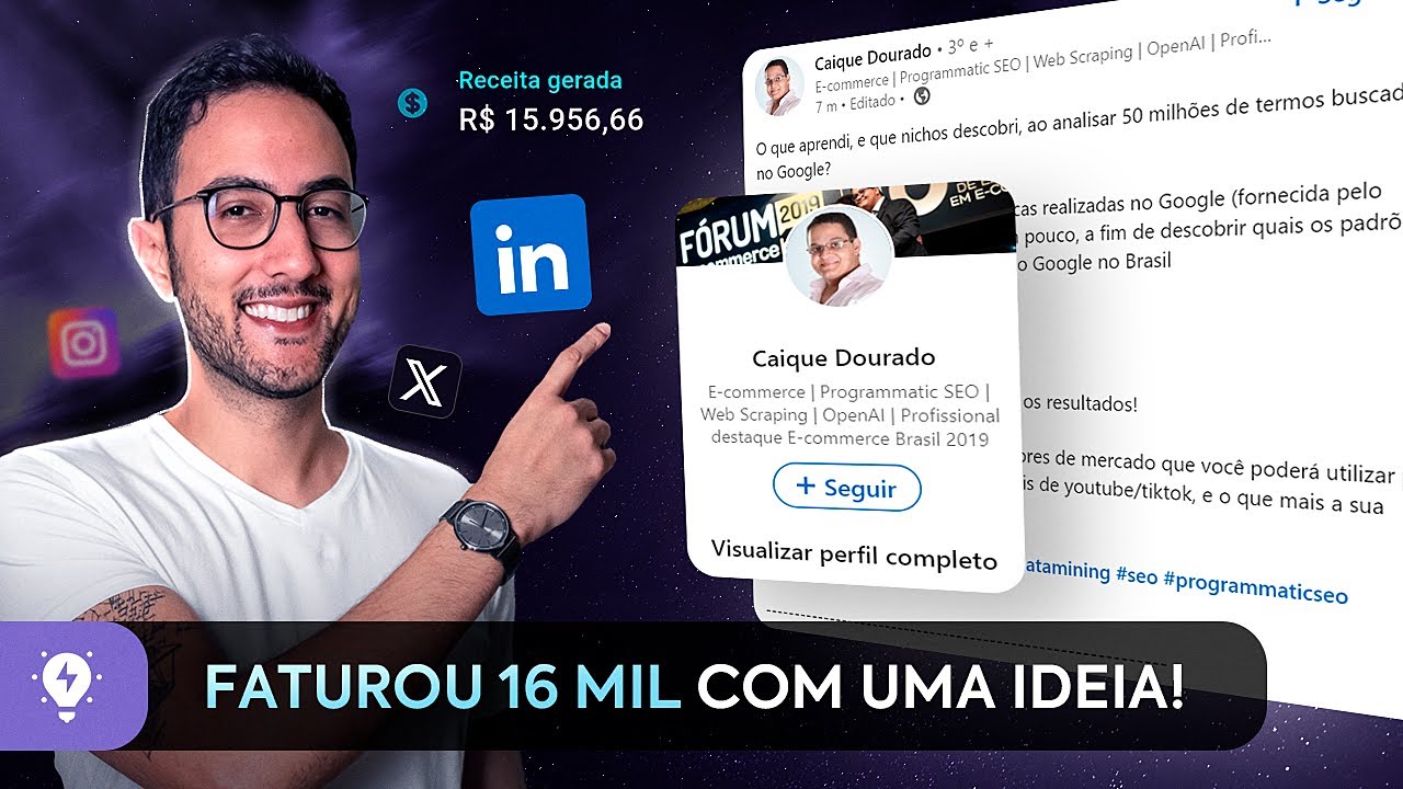 SuperNichos Case Study on YouTube