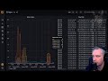 Grafana Read Nginx Logs With Promtail And Loki
