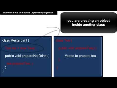 Spring Tutorial 02 - Understanding Dependency Injection 01 ( problems if you do not use it )