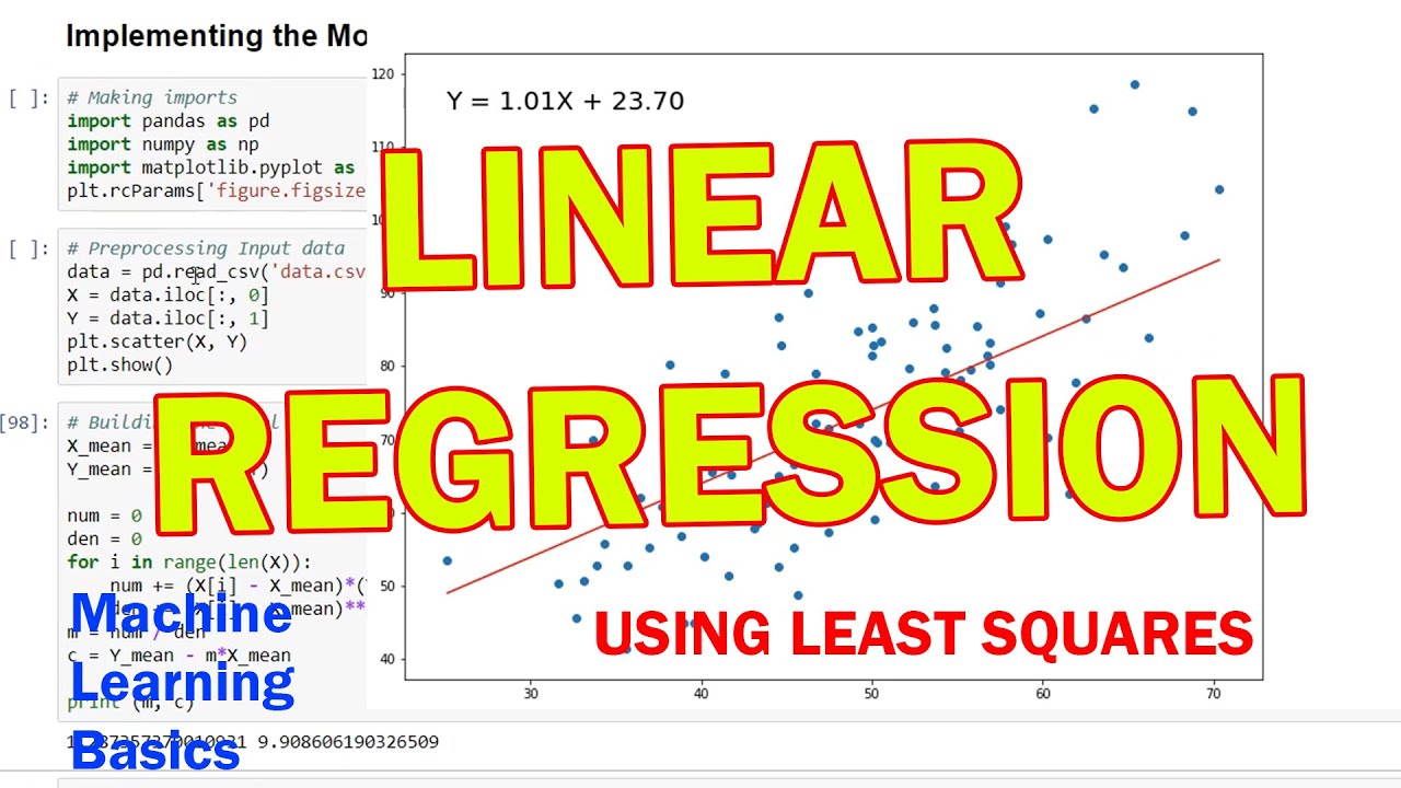 Linear Regression using Least Squares in Python - Machine Learning basics