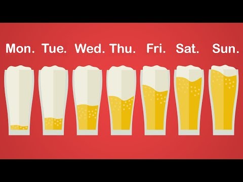 Funny drunk cartoons - Beer All The Time