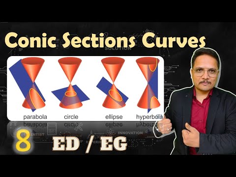 Conic Section Curves Ellipse Parabola Hyperbola EngineeringCurves EngineeringDrawing Conics