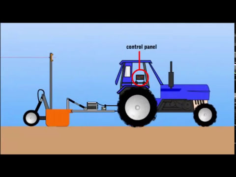 How is Laser Land Levelling working in animation (IRRI).