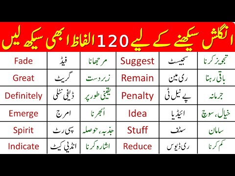 120 Basic English Speaking Words with Urdu Meanings For Daily Use | @AWEnglish