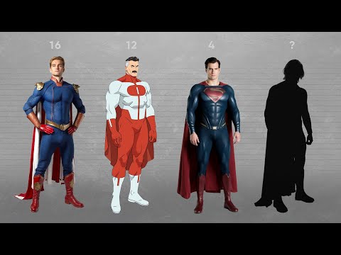 Who Is the Strongest Superhero of All Time?