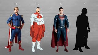 Who Is the Strongest Superhero of All Time?