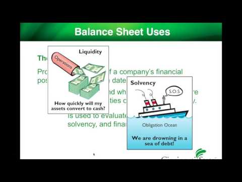 財務報表分析，第二章第一部分 (Financial Statement Analysis, Chapter 2, Part 1)