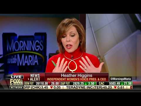 Trump Reshaping GOP Agenda • Mornings with Maria