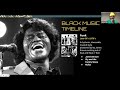 Funk And James Brown S Funky Drummer Soul Science Lab