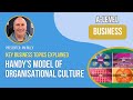 Handy's Model of Organisational Culture - Explained
