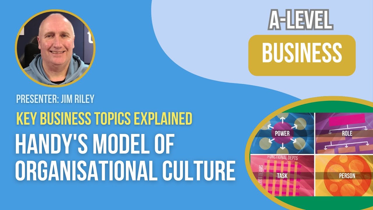 Handy's Model of Organisational Culture