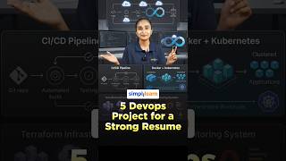 Top 5 DevOps Projects For A Strong Resume | 5 DevOps Projects To Get Hired | #Shorts | #Simplilearn