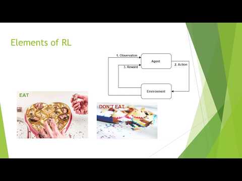 Introduction to Reinforcement Learning Machine Learning Tutorial