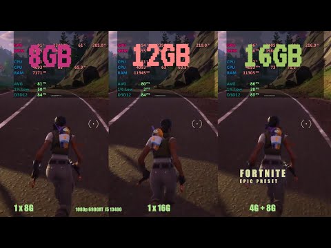 12gb vs 8gb vs 16gb ram