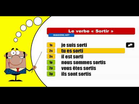 Je conjugue les verbes # Sortir = Indicatif Passé Composé
