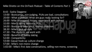 Mike Diretto OnTrack Podcast