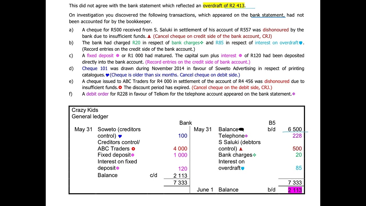 5. Correction of bank reconciliation & bank account