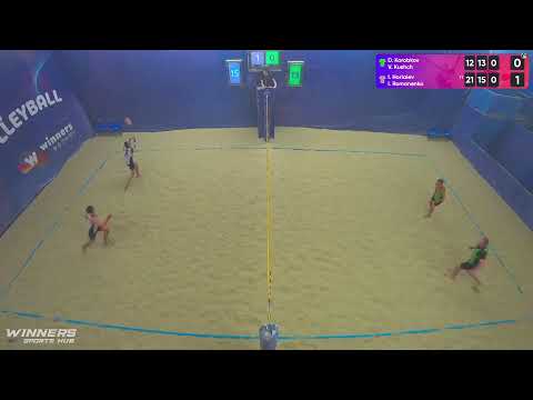 08:45 D.Korobkov / V.Kushch - I.Horiaiev / I.Romanenko |Winners Beach Volleyball