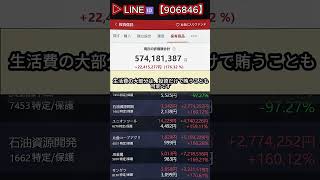 #株式 #株式投資 #日本株#株式市場#東京証券取引所#日経平均株価#TOPIX指数#投資初心者#初心者向け投資#資産運用