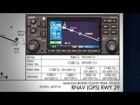 Garmin 430W LPV Approach – WAAS-Trainingsprogramm von Sporty’s Pilot Shop