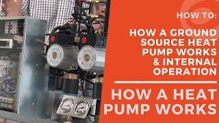 How A Heat Pump Works: Installer Version (HD)