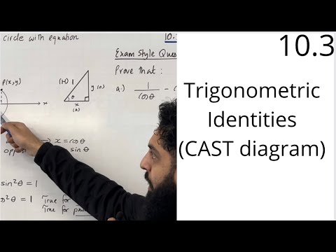 Edexcel AS Level Maths: 10.3 Trigonometric Identities