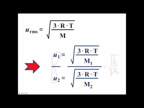 Chapter 9 - Part 7 Screencast F15