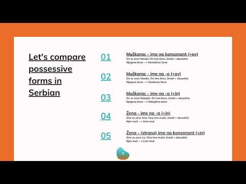 Porodica i prijatelji Video 08 - Possessive Adjectives in Serbian