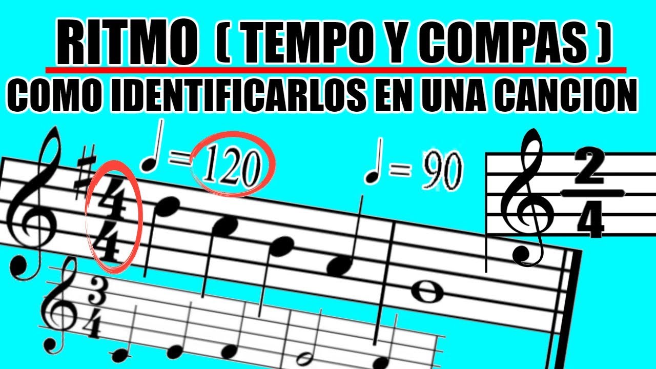 Ritmo (Tempo y Compas ) Teoría Musical – Como encontrar el Tempo y el Compas de una canción