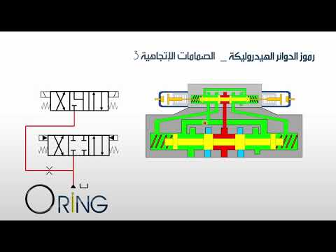 الصمامات الاتجاهية - 3