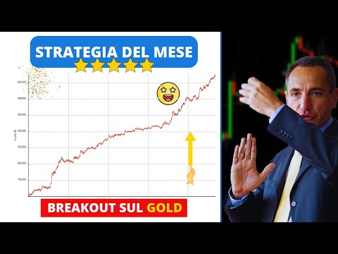 Strategia del mese (aprile): vince un Trend Following sul Gold future con un ottimo Average Trade!