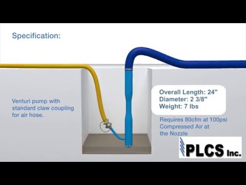 PLCS Venturi Water Pump