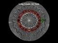 Blood Clock