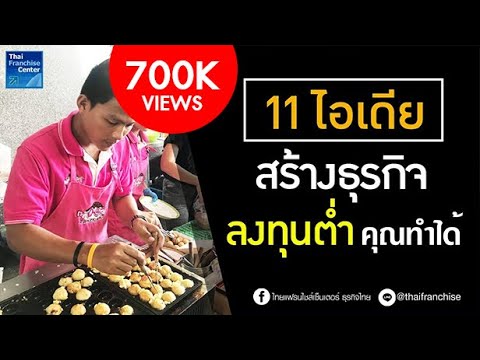 เว็บไซต์ enlarge หน้าอก การผ่าตัดเสริมเต้านม