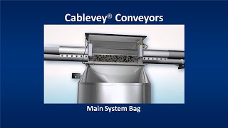 mqdefault cable & disc tubular drag conveyor systems | cablevey