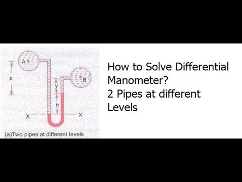 Differential Manometer Problem 1 (Pressure Difference between 2 points)