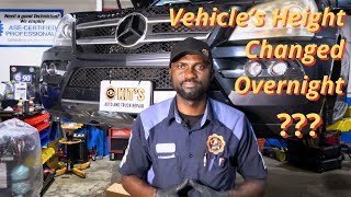 Meaning of OBD p207c