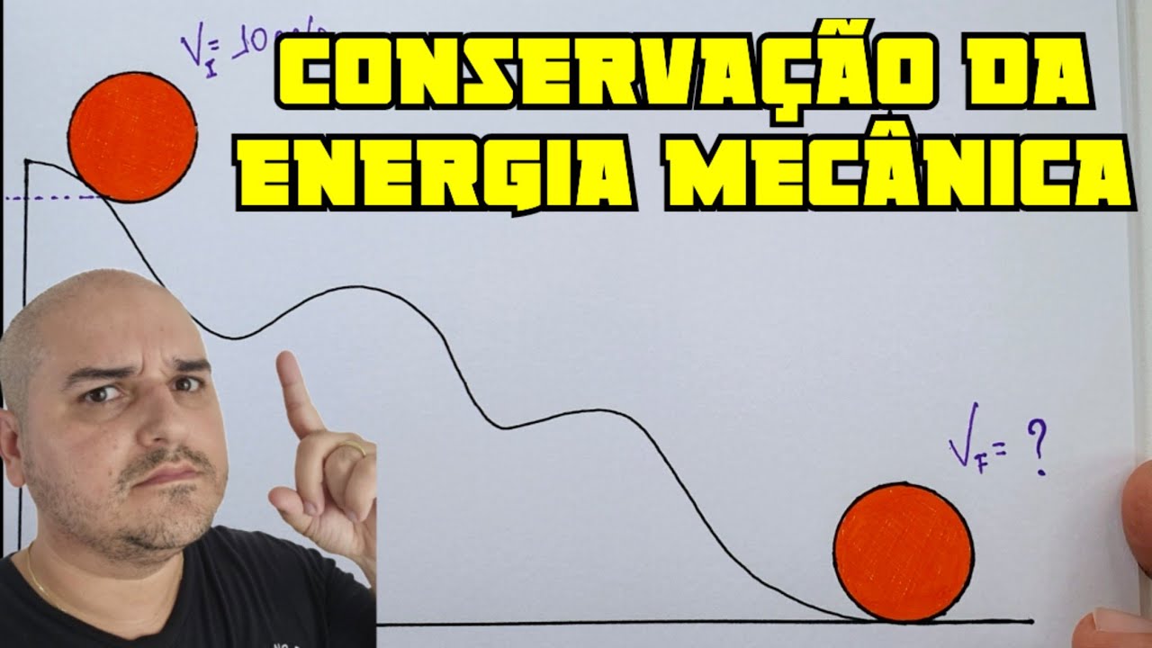 Energia Mecânica - Conservação da energia mecânica