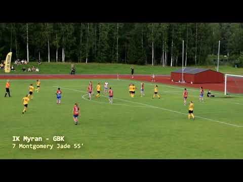 IK Myran MÅLKAVALKAD 2018