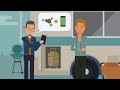 Senso4s PLUS level indicator for gas cylinders - digital and smart gas consumption at a glance