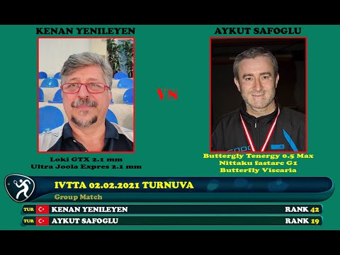 KENAN YENİLEYEN - AYKUT SAFOĞLU - IVTTA - 02.02.2021