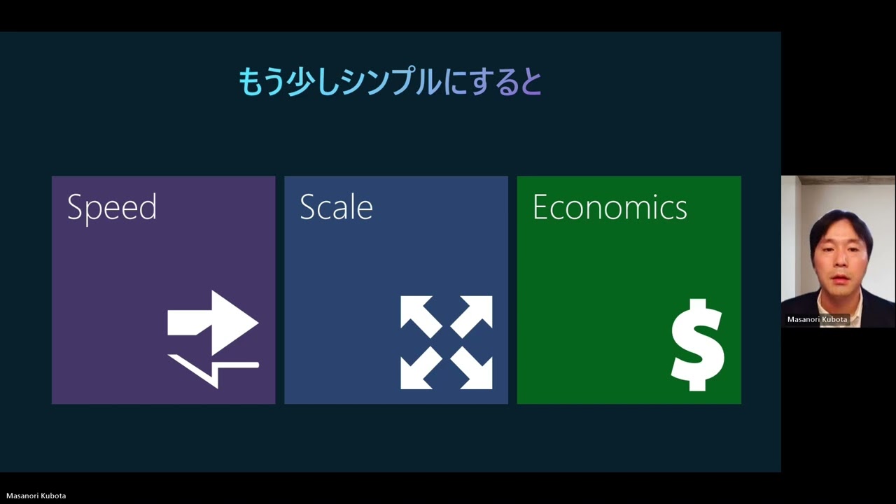 M365ユーザー必見！実例から学ぶ「責任共有モデル」の重要性 with Microsoft video