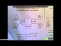 Double Bubble Map Tutorial