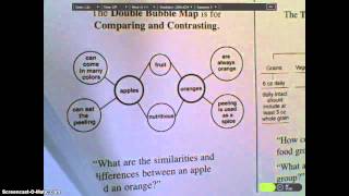 Double Bubble Map Tutorial