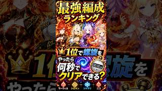 【原神】螺旋を脅威の○秒でクリア？！ 最強編成第1位で攻略！ #原神  #マーヴィカ #ニコ
